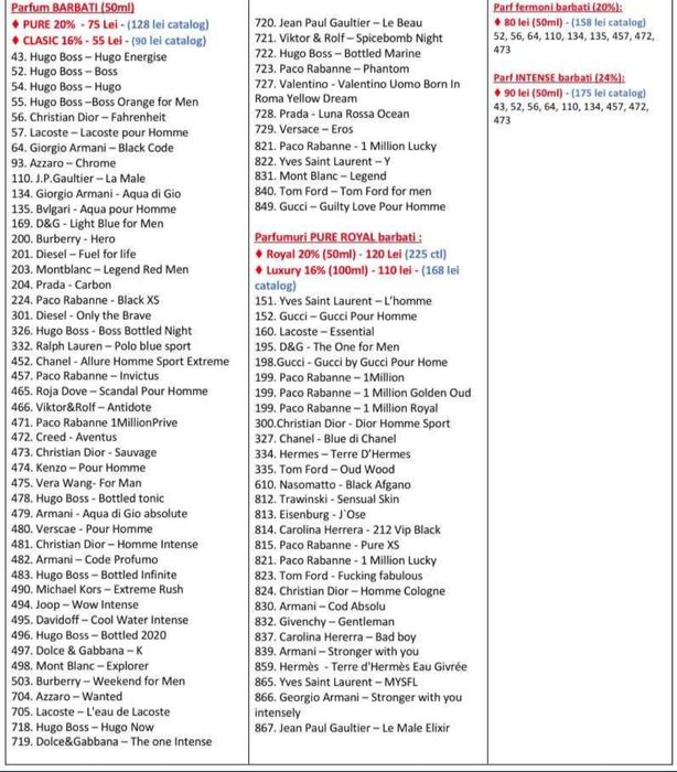 Parfumuri Federico Mahora