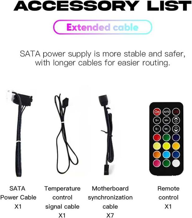 Jungle Leopard ARGB PWM вентилаторен хъб с контролер за 5 V адресируем