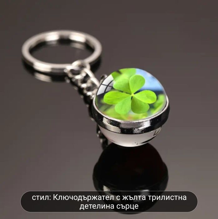 Ключодържатели - различни видове