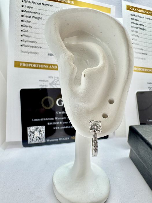 Сребърни обеци с мойсанит (Диамант) 0.5 карата