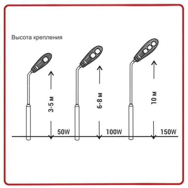 Светильник Кобра LED