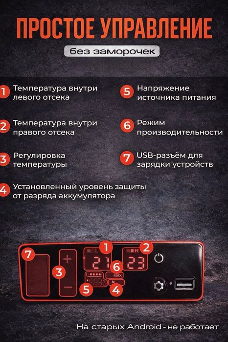 Автомобильный холодильник WD-35