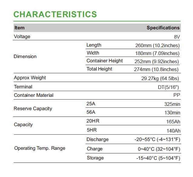 Тяговые аккумуляторы в Ташкенте ЛЕОЧ ЛДС-8-165-ГС-8 (8В 165 Ампер)