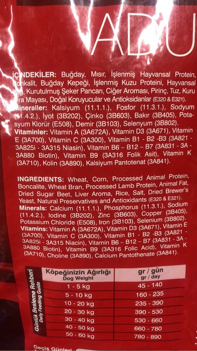 TRENDLINE сухой корм премиум класса