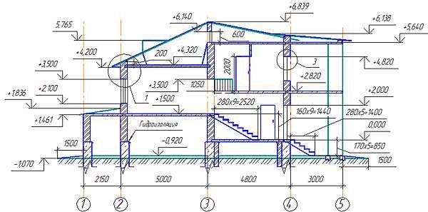 дизайн дома и чертежи в AutoCad Автокад и 3d maks визуализация проект