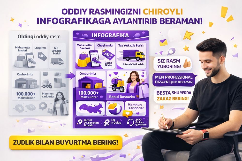 Infografika
