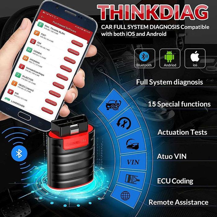 Професионална автодиагностика - Launch Thinkdiag