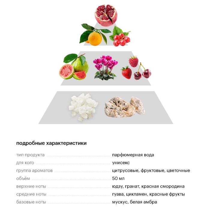 NEYDO Alien fruit 30.03