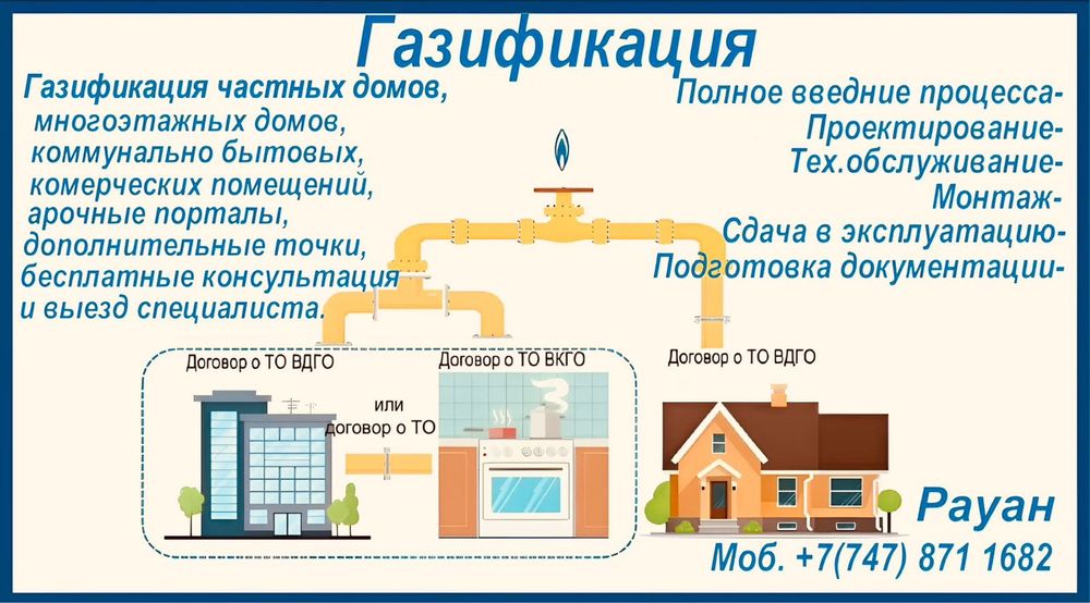 Газификация