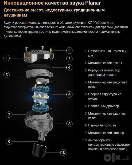 Новые запечатанные проводные планарные наушники KZ PRХ Hi-Fi