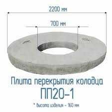 Кольца ЖБИ от завода, без посредников!!!