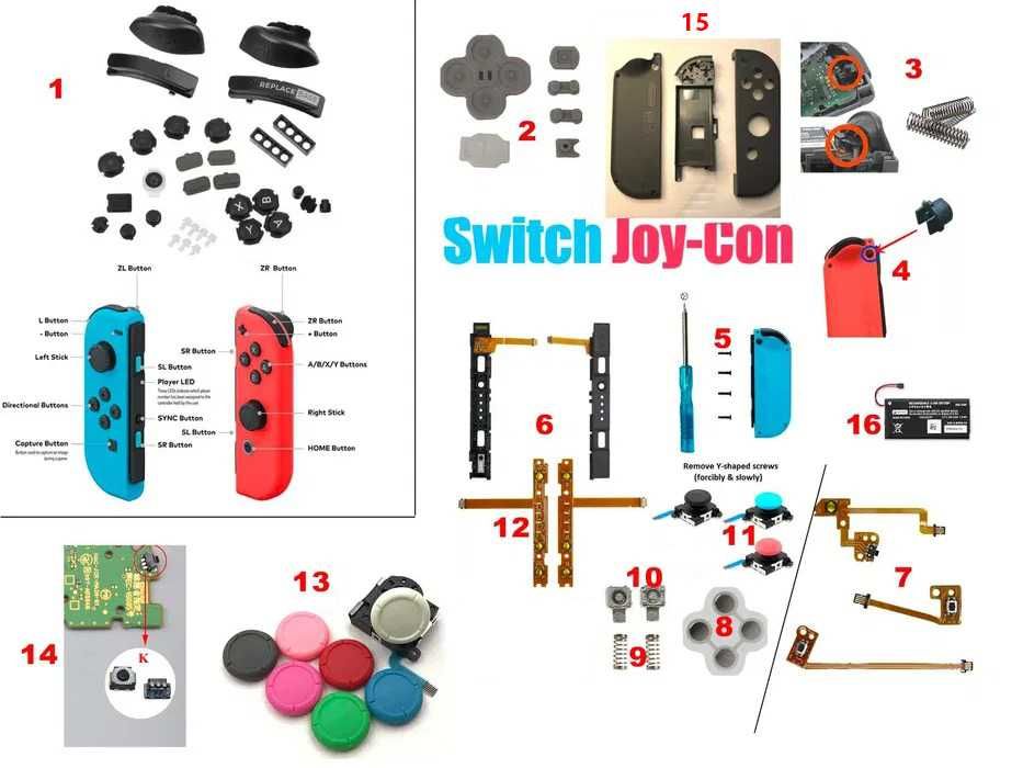 Piese schimb Componente Joycon maneta Nintendo Switch