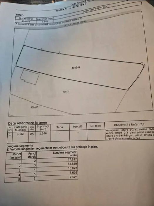 Teren intravilan 1566 mp – Murani – la drum