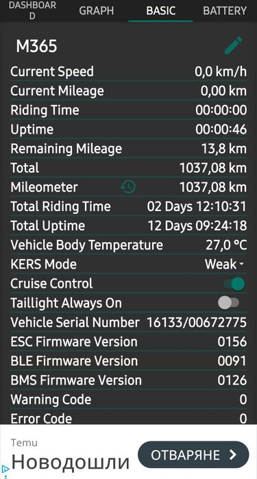 Тротинетка Xiaomi M365