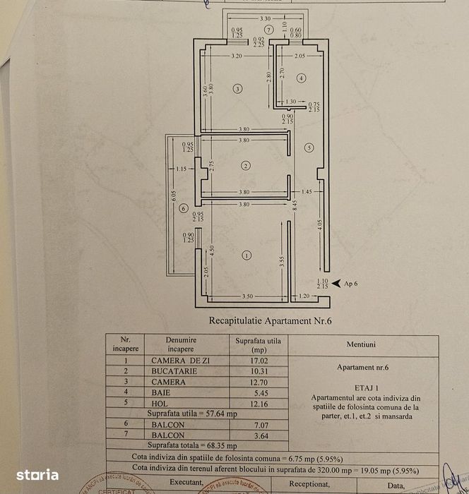 Apartament 2 camere Cug -Roxema