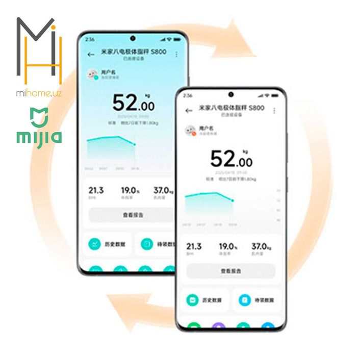 Весы Xiaomi Mijia Body Fat Scale S800