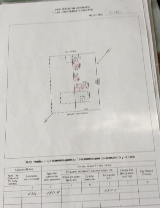 Продам дом в Альжанке .