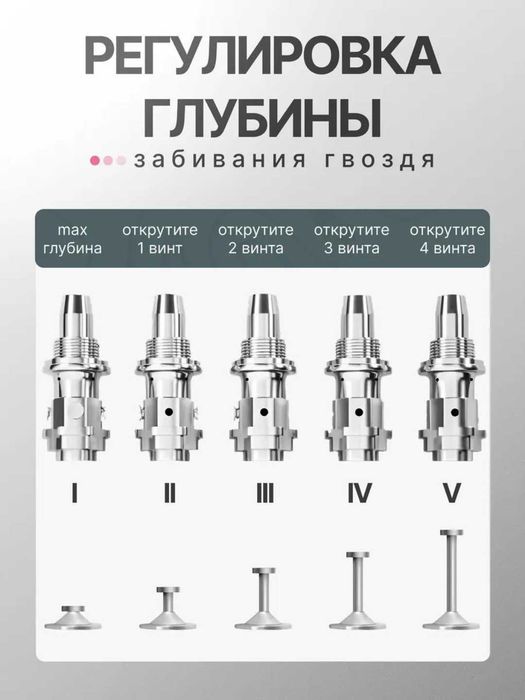 Пороховой пистолет для дюбелей/Poroxli dyubellar uchun pistolet 50 o'q