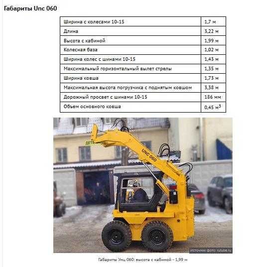 мини погрузчик УНЦ 60