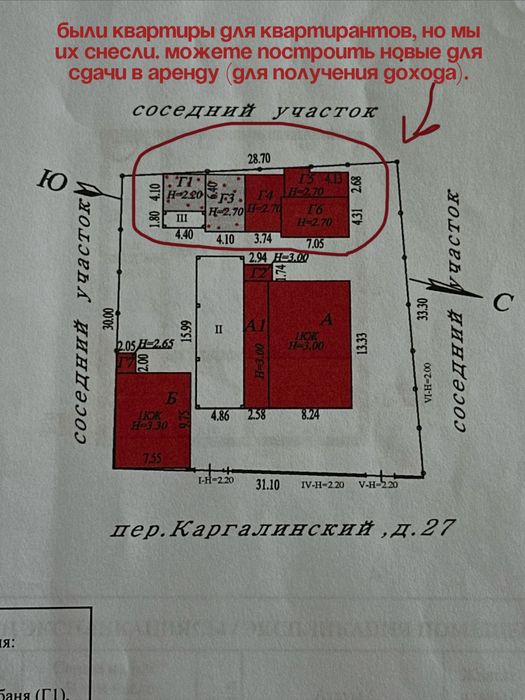 Продаю частный дом в центре города