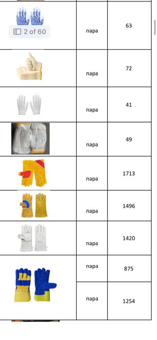 Перчатки рабочие, қолғап, оптом