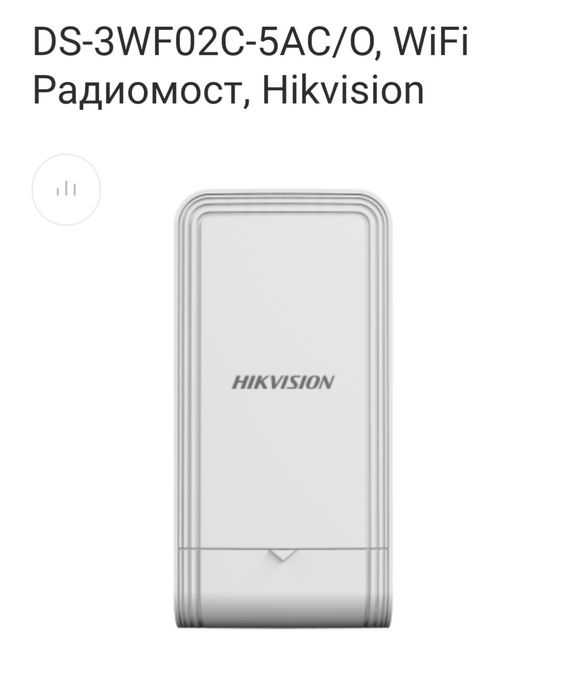 Радиомост hikvision.