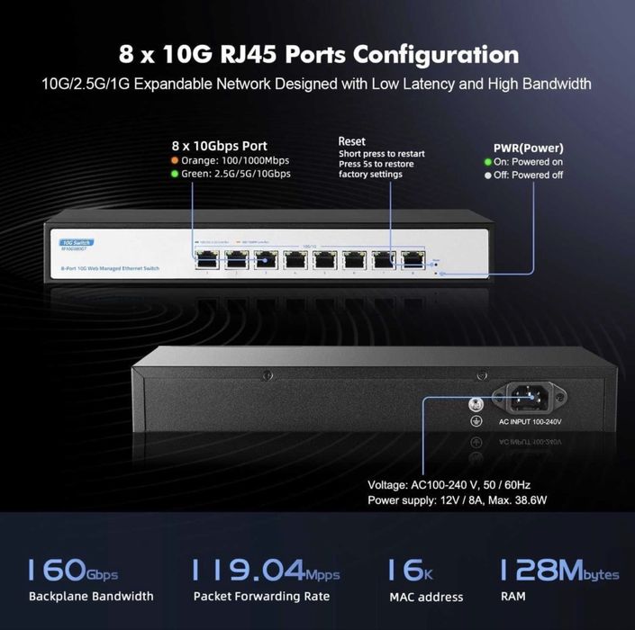 Switch retea 10G YuLinca M10G080GT RJ45 8 port gestionat,negociere automată Ethernet 10G/5G/2.5G/1000M,lățime bandă 160Gbps,suport LACP/QOS/VLAN/IGMP