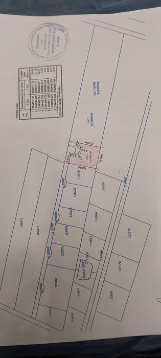 Vând teren voluntari Matei millo