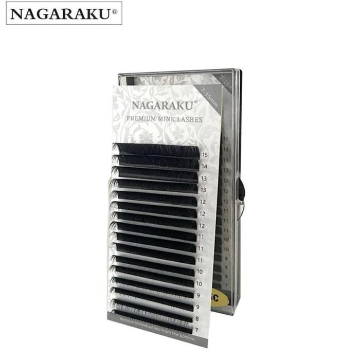 Консумативи за миглопластика, ламиниране и грим