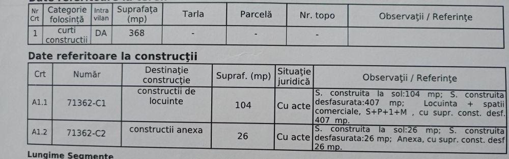 Vânzare casa zona ultracentrala