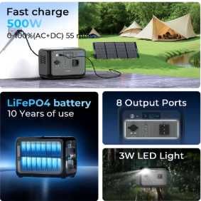 Power Station 800W 512Wh LiFePO4 | Батерия 220V | Къмпинг, UPS