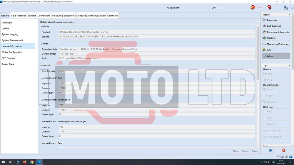VNCI - VAS 6154A Професионална диагностика за VAG ODIS CAN FD DOIP