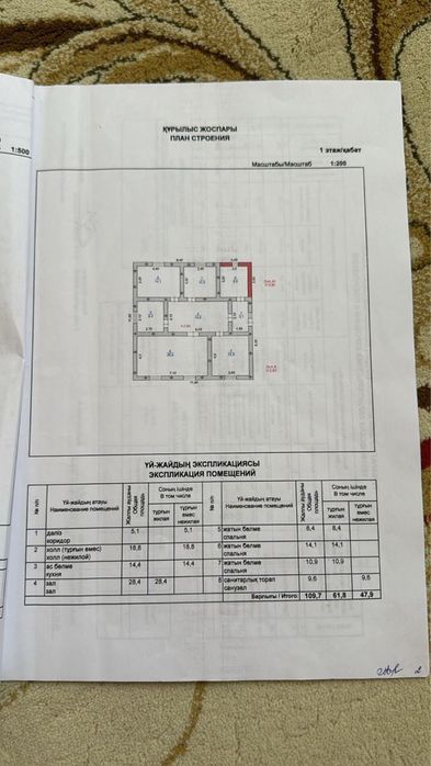 Әль-Фараби районынан жер үй сатылады!!!