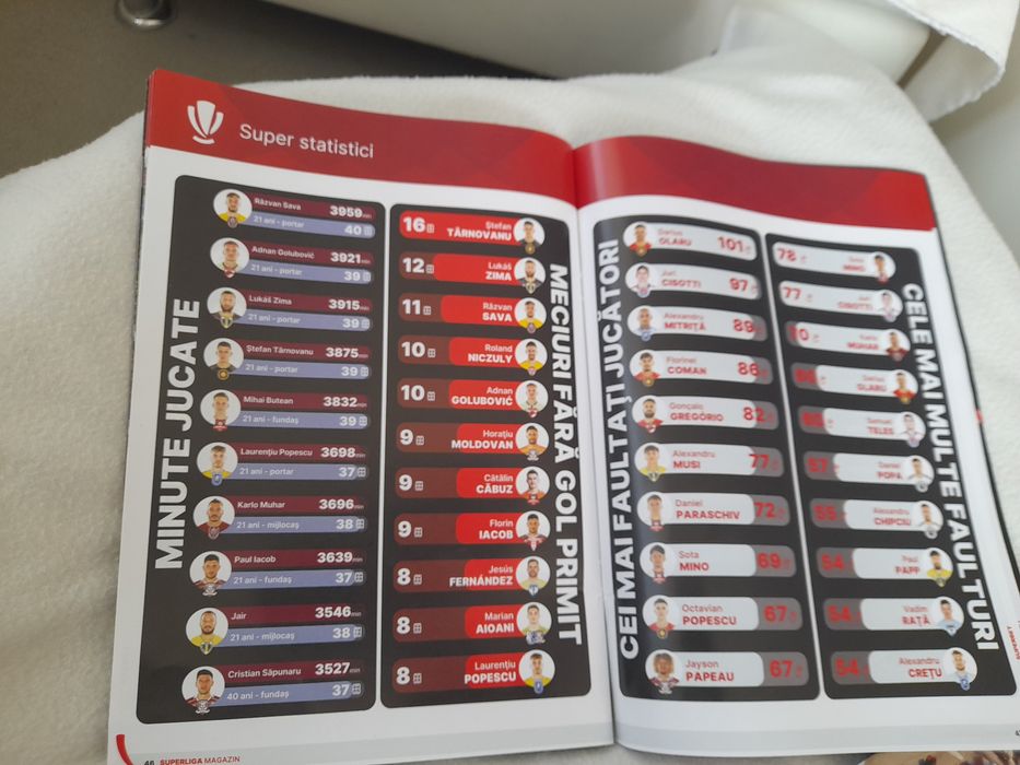 Vând exemplar Campioana Superligi