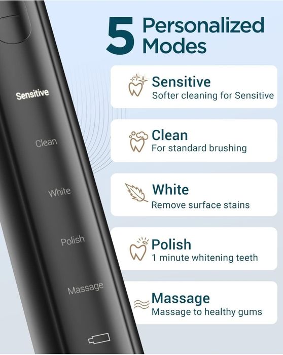 Sonic Електрическа четка за зъби - 6 безплатни приставки (НОВА)