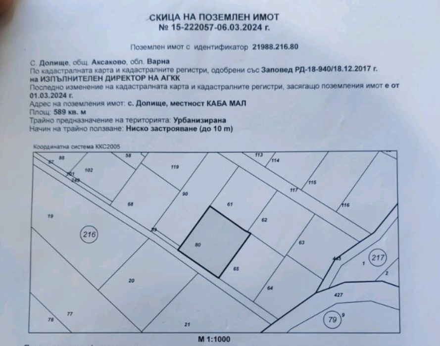 Парцели в регулация