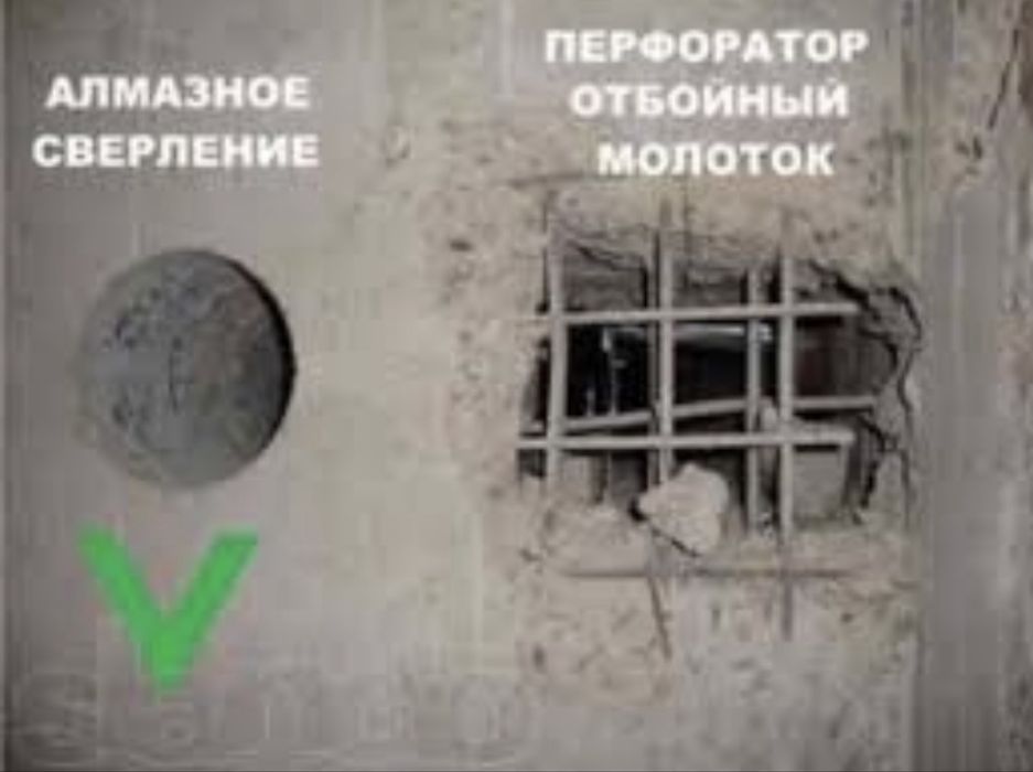 Алмазное Бурение Сверление в Астане