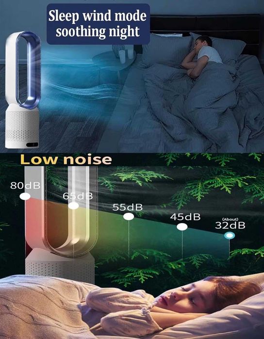 2 в 1 пречиствател на въздух, вентилатор за кула без лопатки