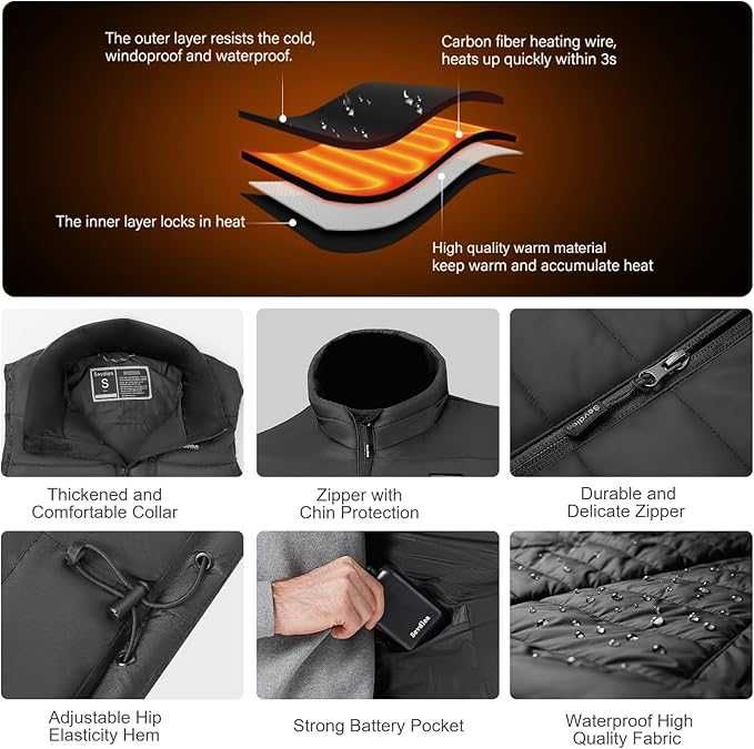 Vesta Incalzita Sevdiea, Baterie 16000 mAh, 8 Zone de Incalzire, S