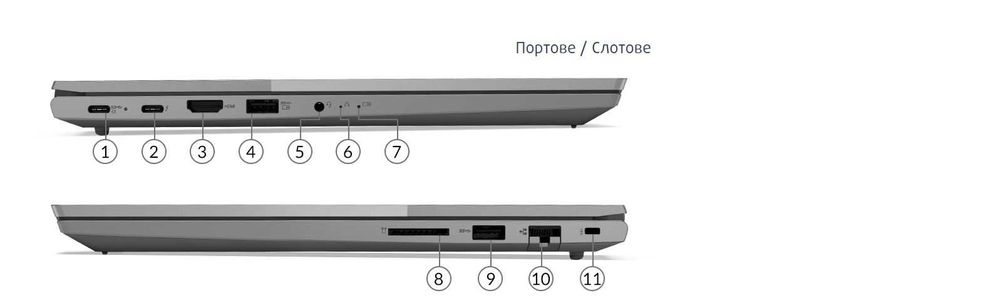 Lenovo ThinkBook 15.6" Intel® Core™ i5-1135G7 /24GB DDR4/512 SSD - НОВ