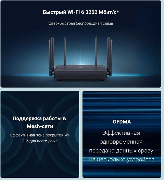 Xiaomi AX3200 Wifi router.Супермощный.чл