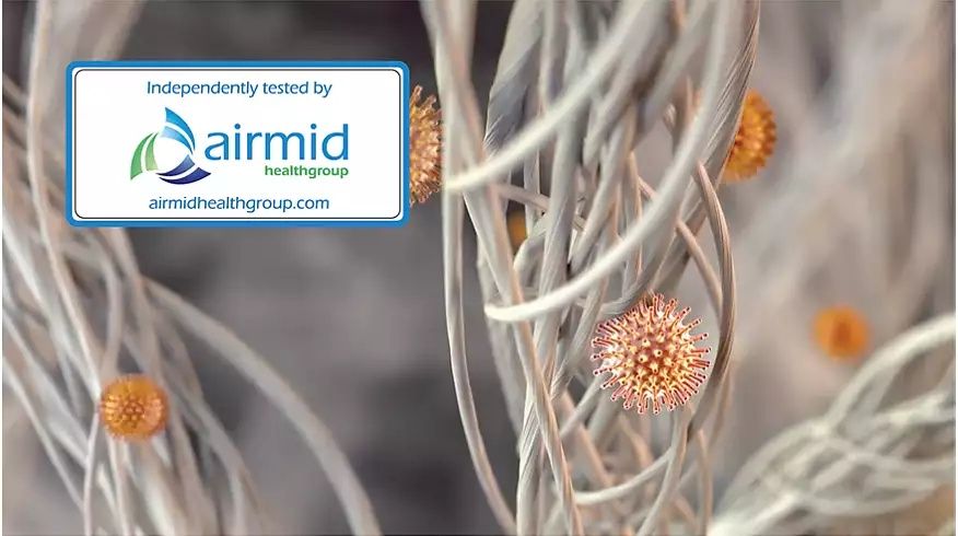 Пречиствател на въздух PHILIPS AC3854/50