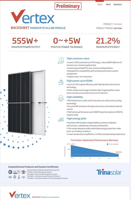 Солнечные панели . 0.55 кВт
