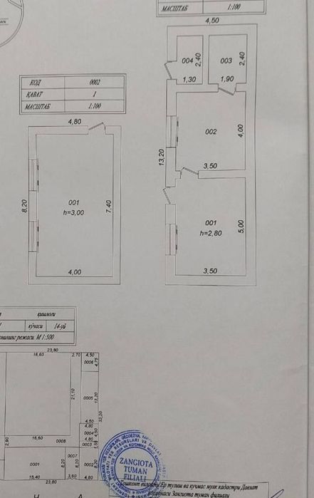 Eshonguzar, Эшангузар участок 7.5 соток.от алгоритма 2 км