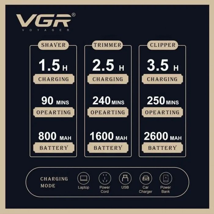 Комплект 3 в 1 VGR V-642 Машинка за подстригване, тример и самобръснач
