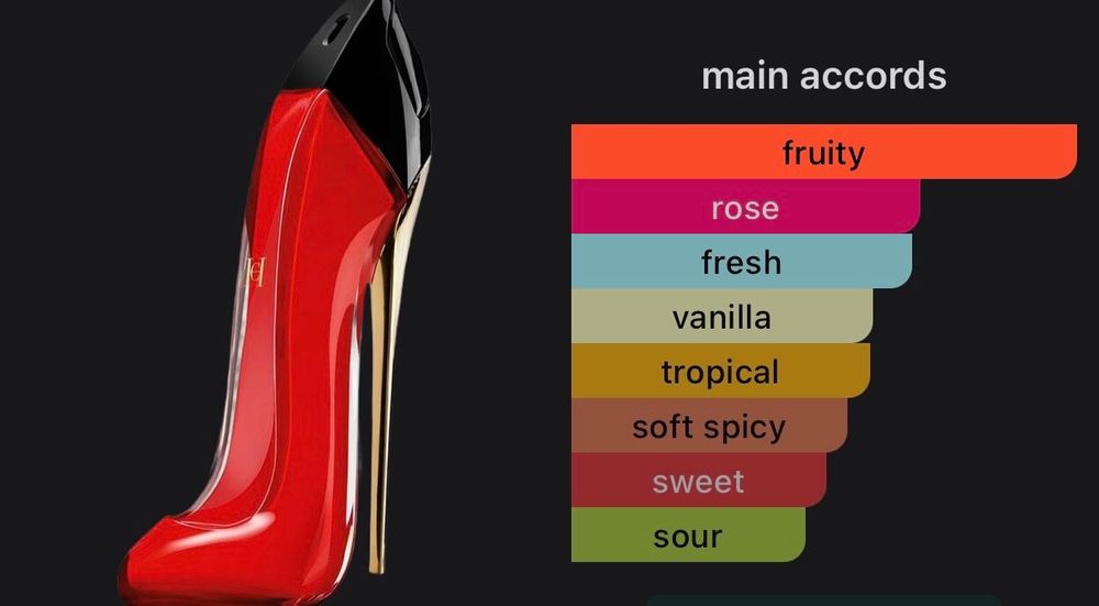Carolina herrera good girl perfume dazzling garden bowtastic