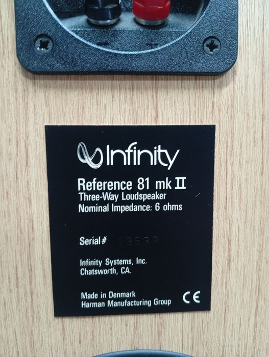 Тонколони Infinity Reference 81i