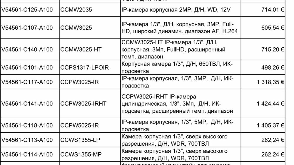 Булет камера SIEMENS CCPW3025IR нова