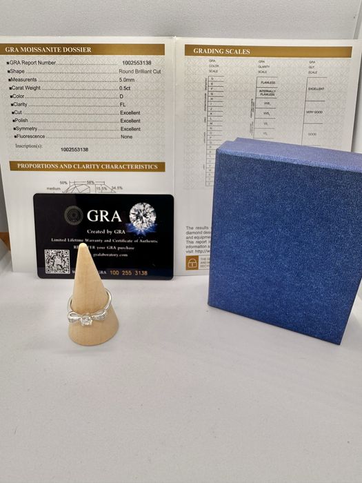 Сребърен пръстен с мойсанит (Диамант) 0.5 карата