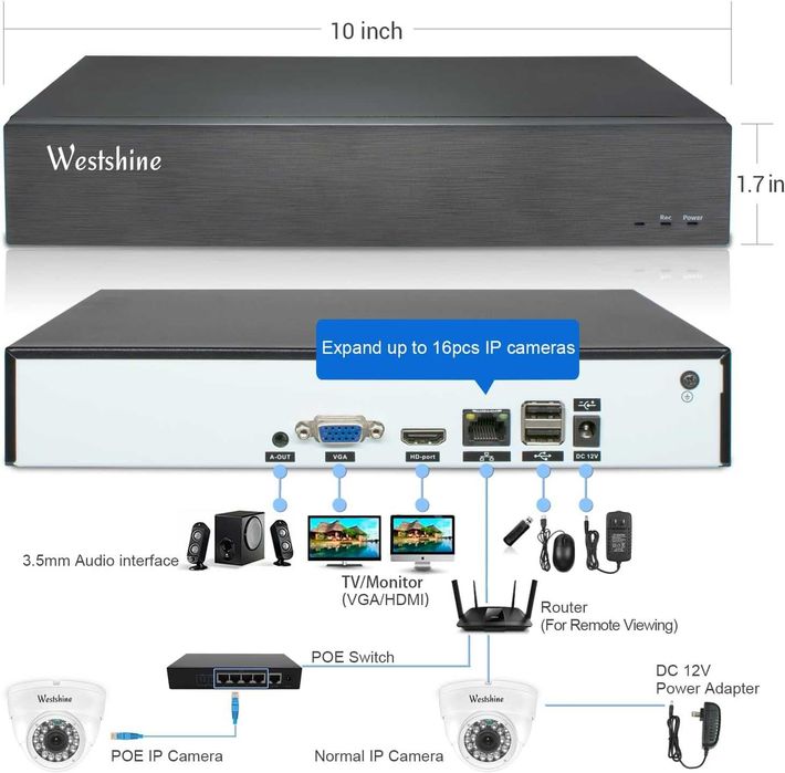 НОВ 16-канален видеорекордер 4K NVR - 4K/5MP WESTSHINE WS-N1216-4/k